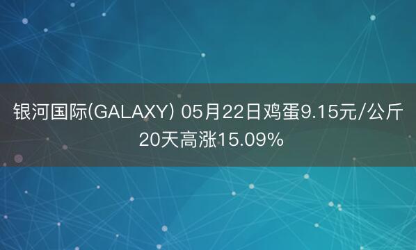 银河国际(GALAXY) 05月22日鸡蛋9.15元/公斤 20天高涨15.09%